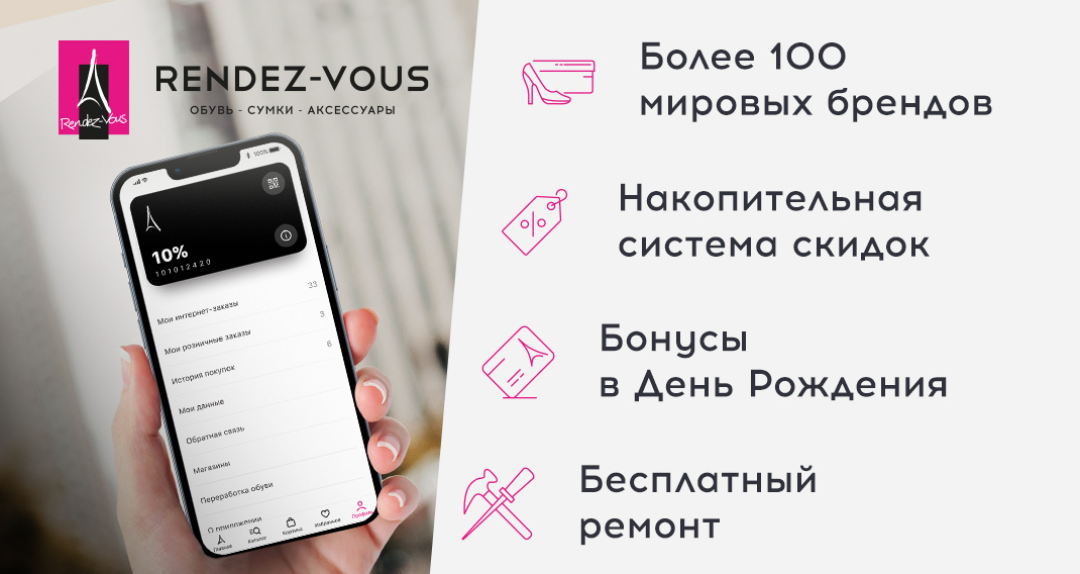 Кошелек koshelek app. Бонусы Рандеву. Рандеву карта лояльности. Бонусы Рандеву как использовать. Как списать бонусы в Рандеву при оформлении заказа в приложении.